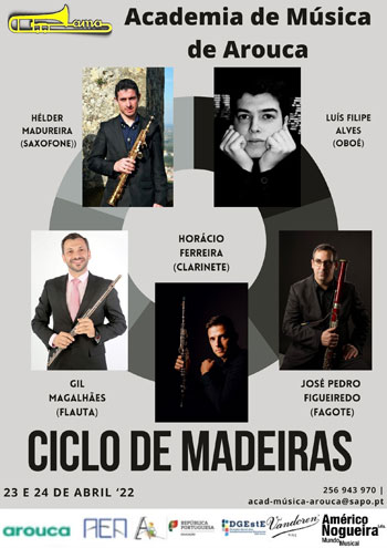 Ciclo de Madeiras